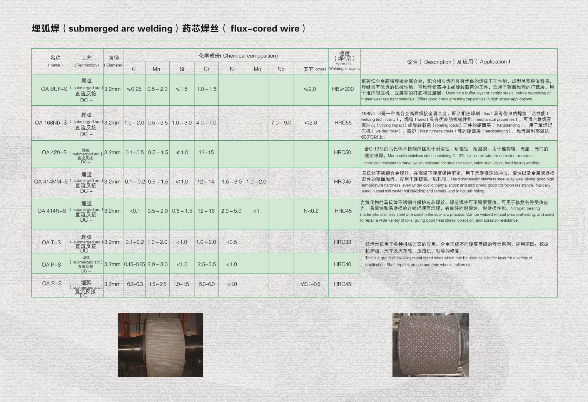 辊面修复照片 (2).jpg